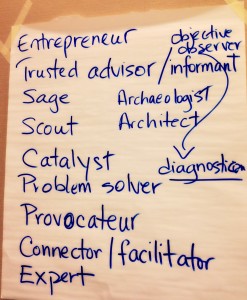 Entrepreneur notes